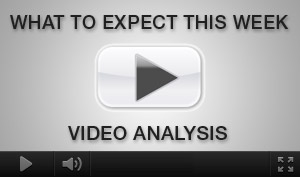 ETF Trading Newsletter Video
